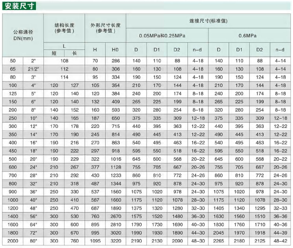 愛(ài)多克電子樣本-24_11.jpg